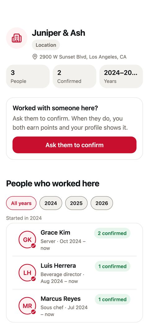 The Juniper & Ash page: 3 people, 2 confirmed, and the people who worked here: Grace Kim, Luis Herrera and Marcus Reyes.